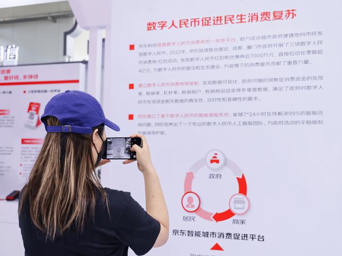 京东科技亮相2022年服贸会金融服务专题展 首发数字人民币技术服务